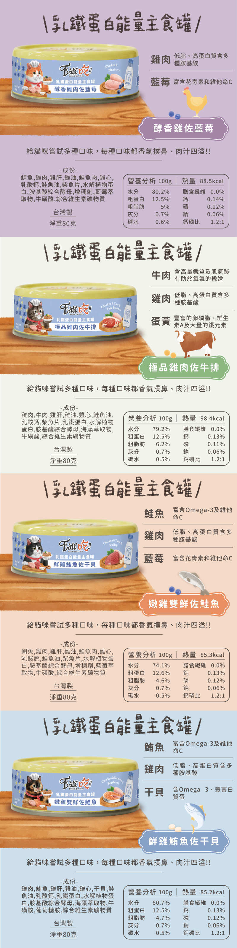 Eat's 易特廚 乳鐵蛋白能量主食罐80g-隨機口味24罐/箱