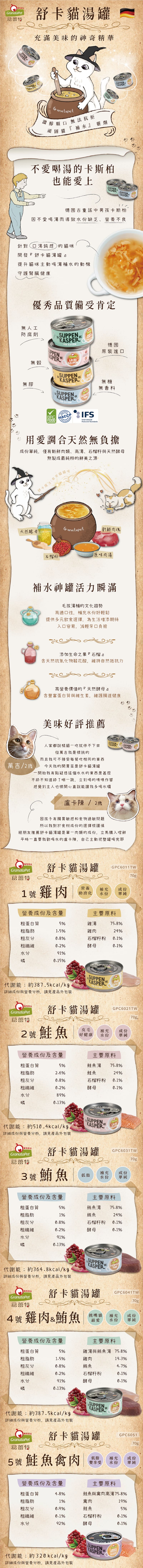 Granatapet 葛蕾特 舒卡貓湯罐70g-隨機口味 24罐/箱
