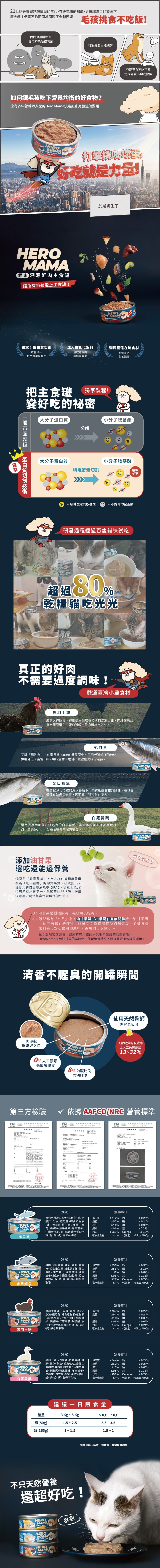 HeroMama 溯源鮮肉/海陸派對主食罐80g-隨機口味24罐/箱