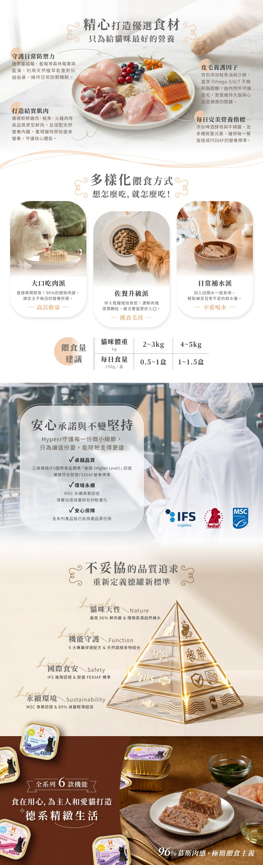 Hyperr 超躍 貓咪德國機能主食罐-隨機口味10入/盒