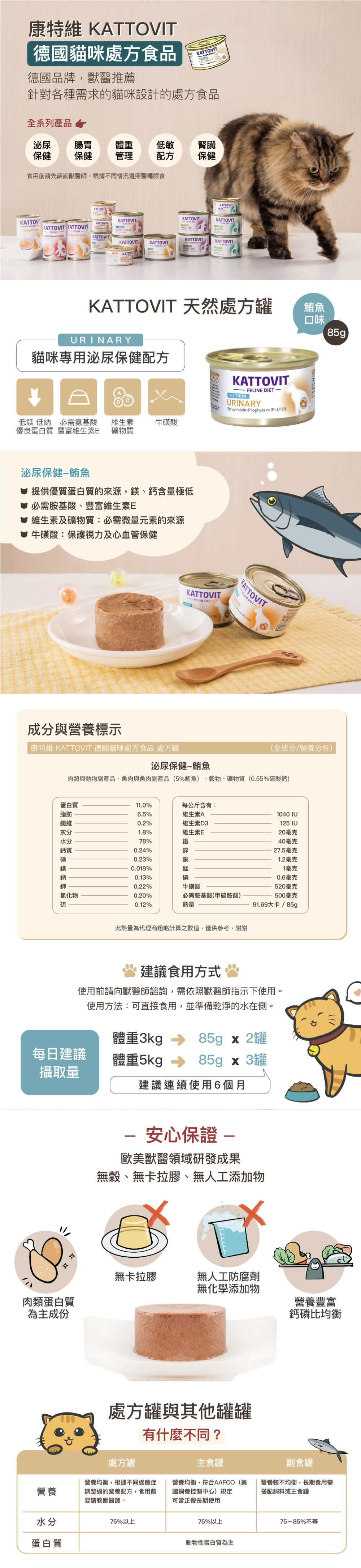 德國 KATTOVIT 康特維 泌尿保健-鮪魚 85g