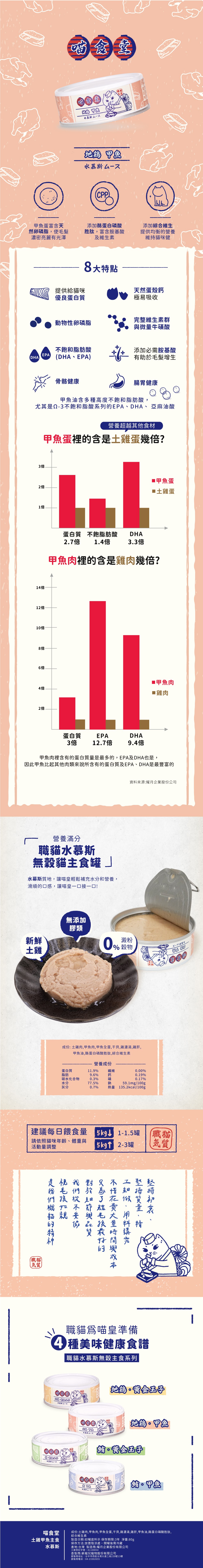 喵食堂 水慕斯貓主食罐-土雞甲魚肉 80g