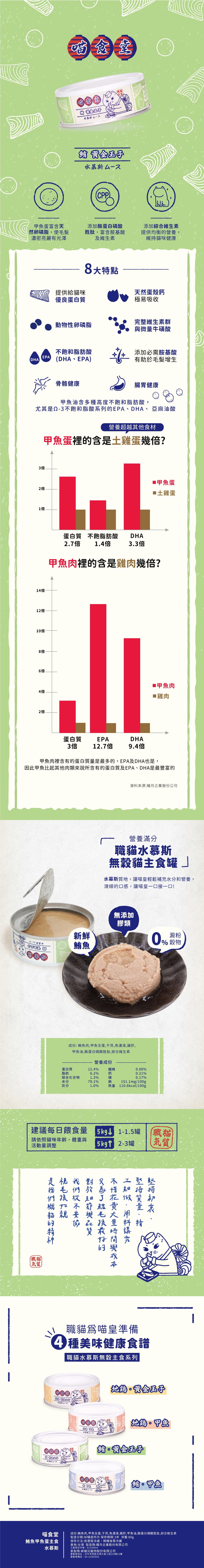 喵食堂 職貓無穀主食罐-鮪魚.黃金玉子 80g