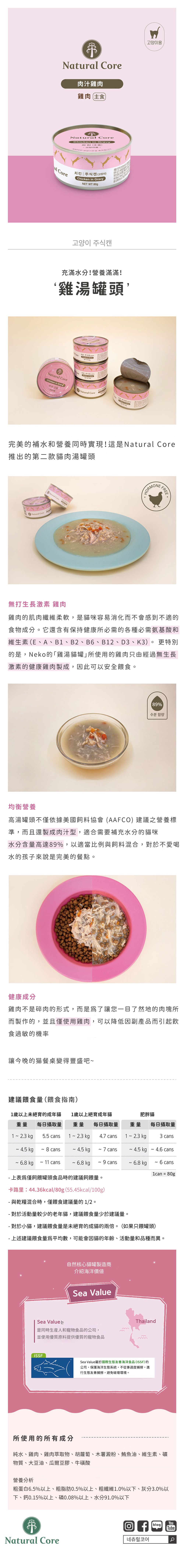 韓國 NATURAL CORE 自然核心 肉汁高湯主食罐80g-隨機口味24罐/箱