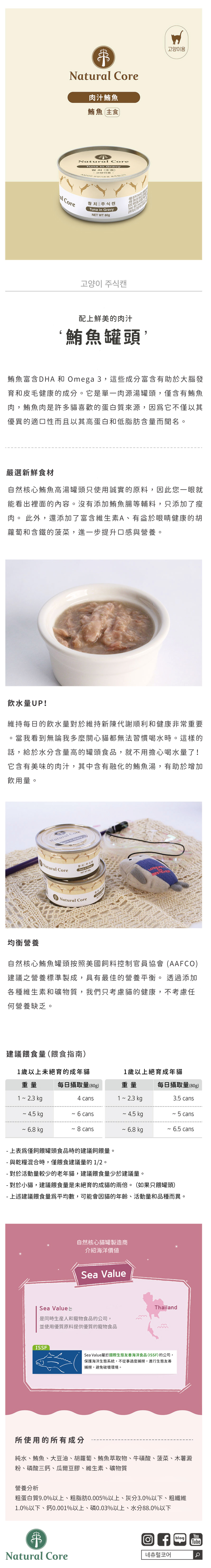 韓國 NATURAL CORE 自然核心 肉汁高湯主食罐80g-隨機口味24罐/箱