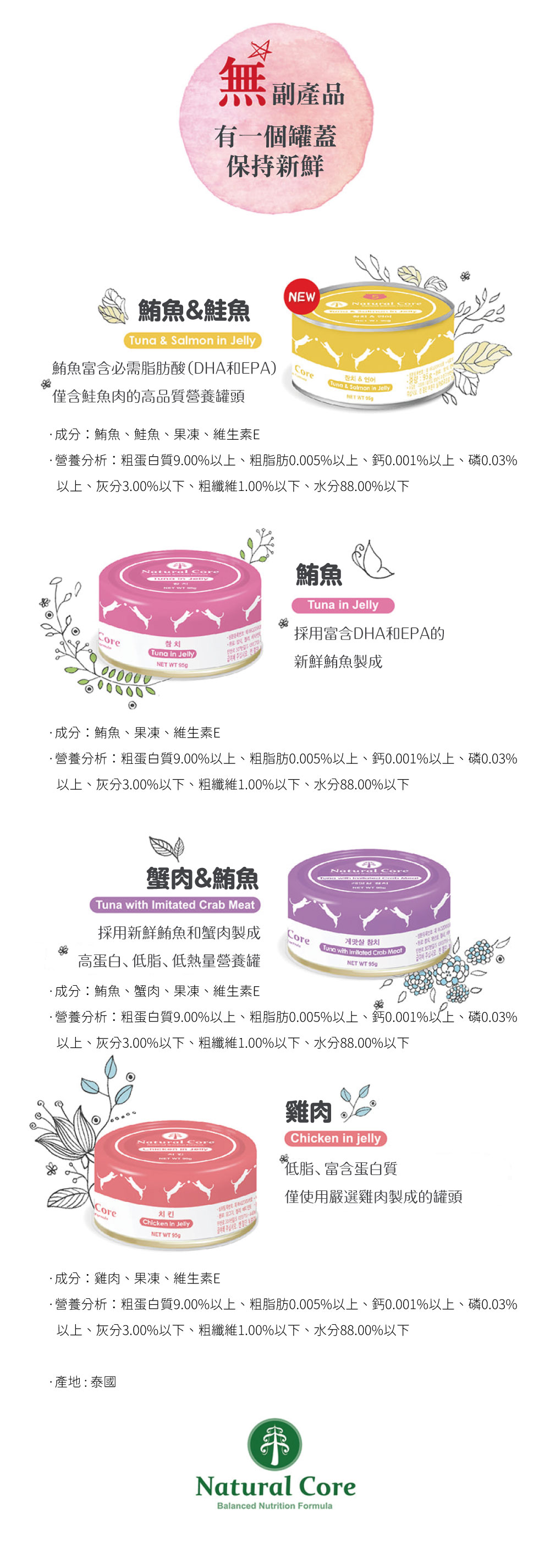 韓國 NATURAL CORE 自然核心 鮮肉貓罐95g-隨機口味24罐/箱