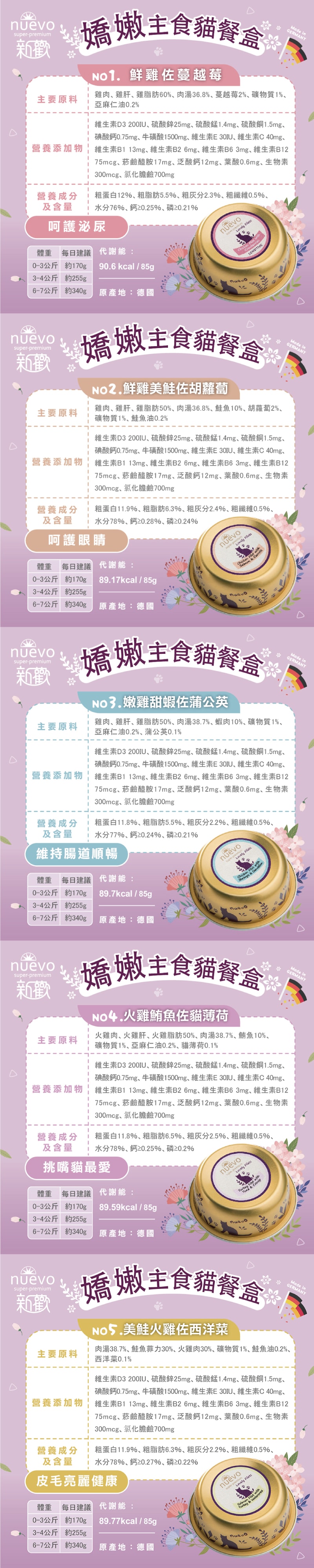 NUEVO 新歡 嬌嫩主食貓餐盒系列85g-隨機口味12盒/箱