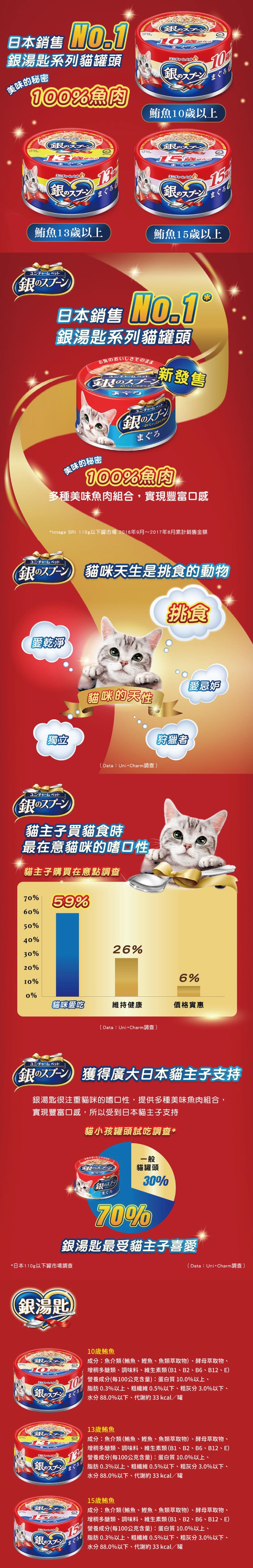 日本 銀湯匙 老貓貓罐頭鮪魚70g-綜合24罐/箱