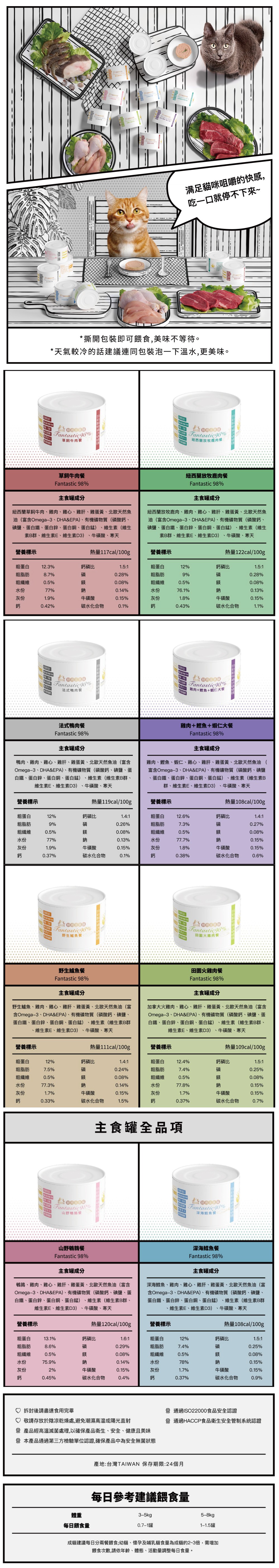 超越汪喵 鮮肉主食罐80g-隨機口味24罐/箱