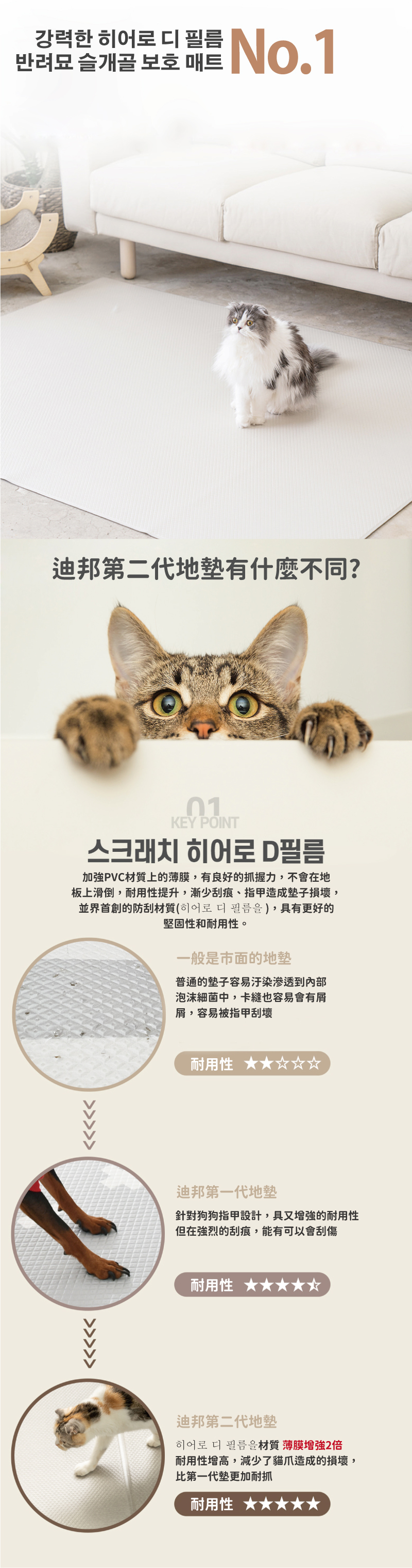 韓國製 dfang迪邦 寵物耐抓遊戲地墊-簡約素灰 (180x140cm加厚款7mm)