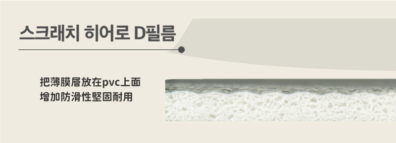 韓國製 dfang迪邦 貓用耐抓遊戲地墊-極簡淺灰 (耐刮靜音-加厚款7mm)