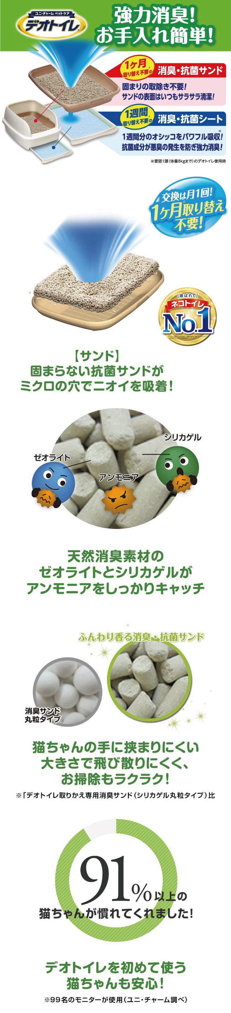 日本嬌聯 Unicharm消臭大師 除臭抗菌沸石砂 4L
