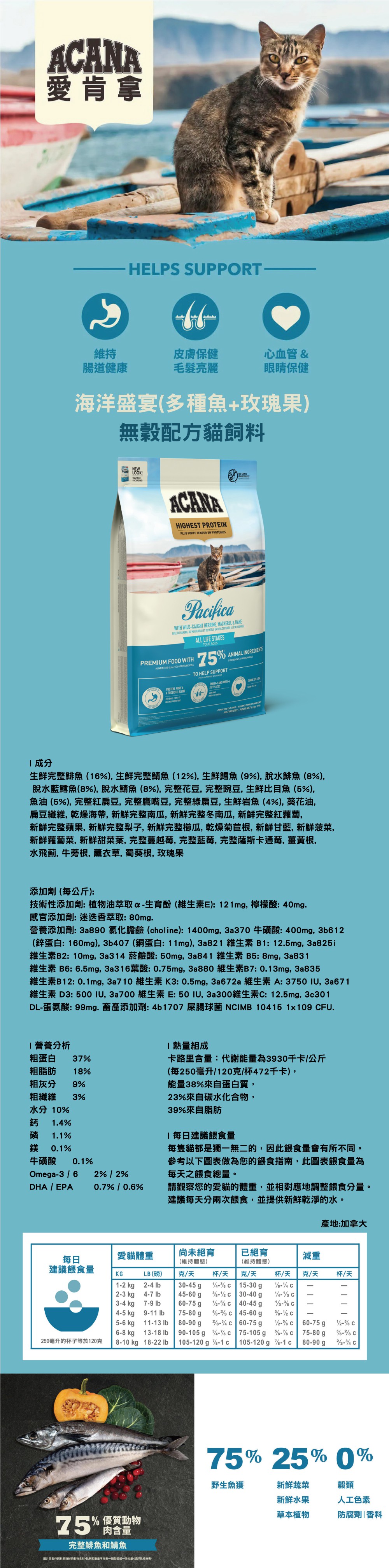 ACANA 愛肯拿 海洋盛宴無穀配方貓飼料-多種魚+玫瑰果 4.5kg