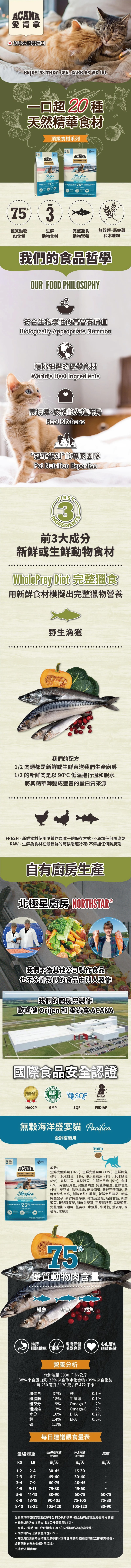 ACANA愛肯拿海洋盛宴挑嘴貓無穀配方多種魚玫瑰果340g