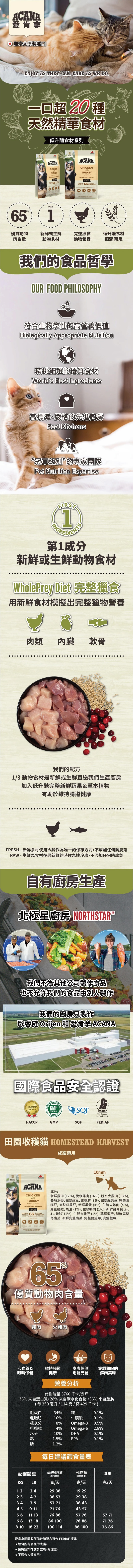 ACANA 愛肯拿 農場盛宴挑嘴貓無穀配方-放養雞肉+蔓越莓 340g