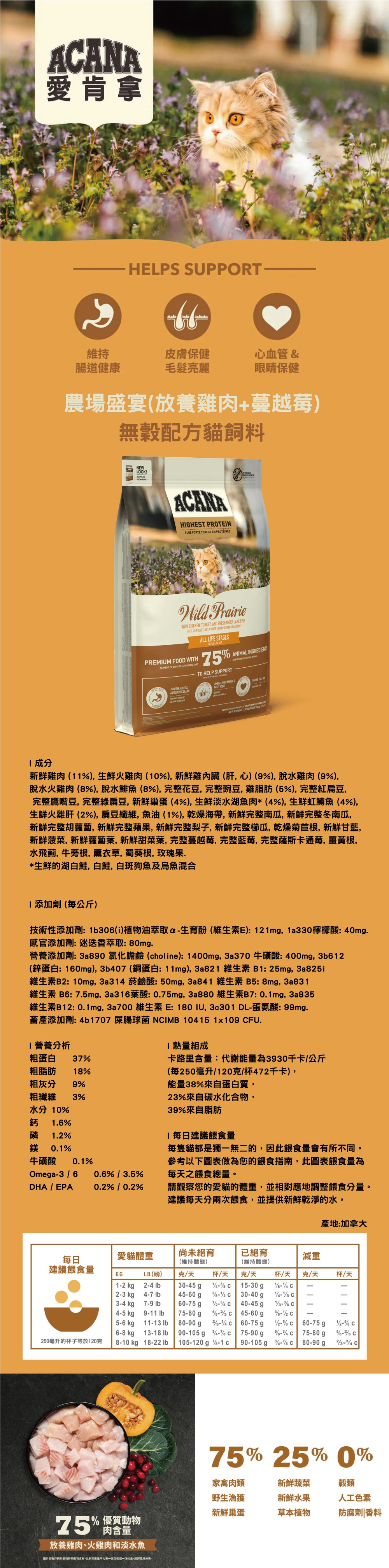 ACANA 愛肯拿 農場盛宴無穀配方貓飼料-放養雞肉+蔓越莓 4.5kg