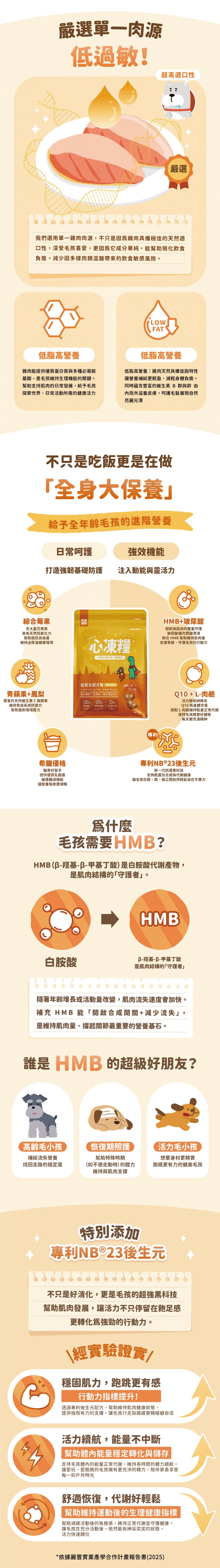 Abao 阿寶 JOGUMAN 心凍糧 低穀全齡犬糧-放牧鮮雞 1kg