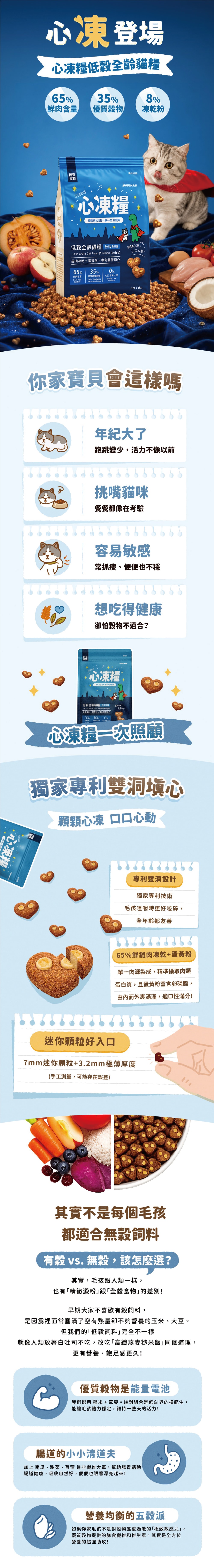 Abao 阿寶 JOGUMAN 心凍糧 低穀全齡貓糧-放牧鮮雞 1kg