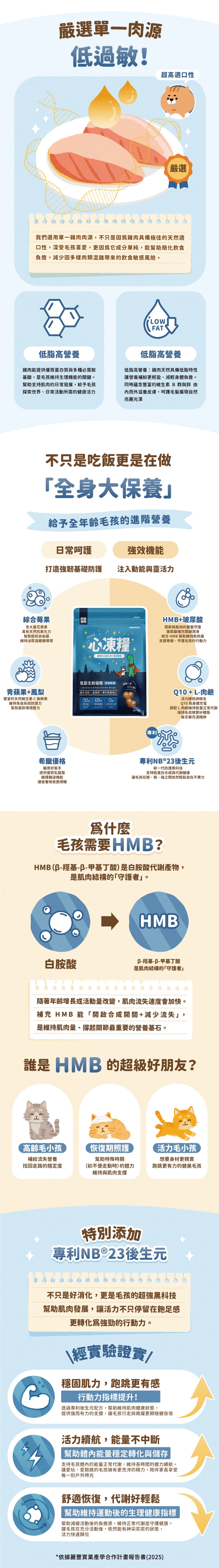 Abao 阿寶 JOGUMAN 心凍糧 低穀全齡貓糧-放牧鮮雞 1kg