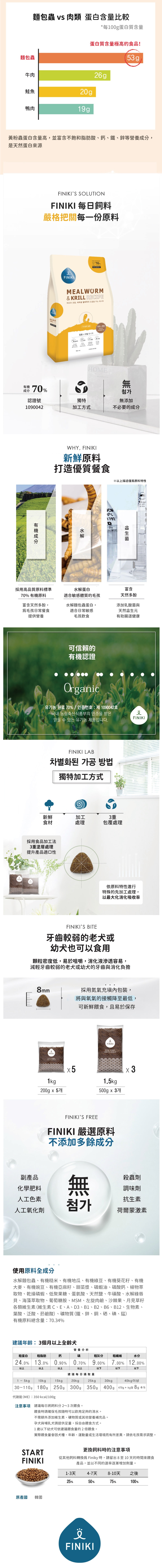 Finiki 菲尼奇 犬用超級蛋白系列-麵包蟲&磷蝦 35g