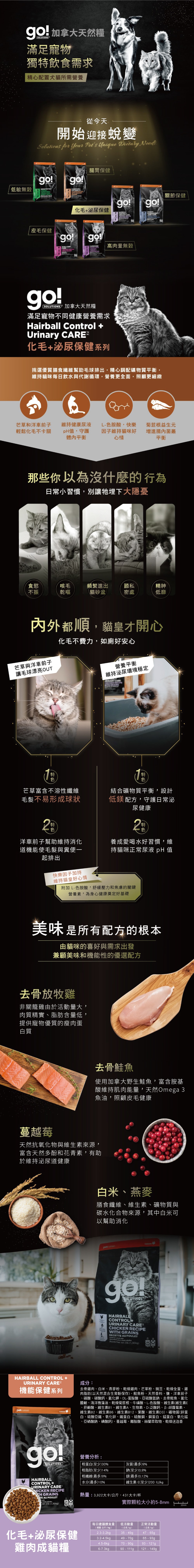 Go! 機能保健系列-化毛+泌尿保健雞肉成貓糧 12LB