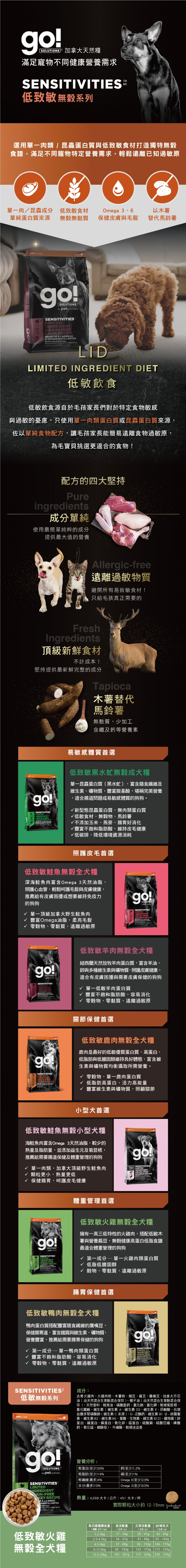 Go! 狗狗低致敏配方系列-低致敏火雞肉無穀全齡犬 22LB