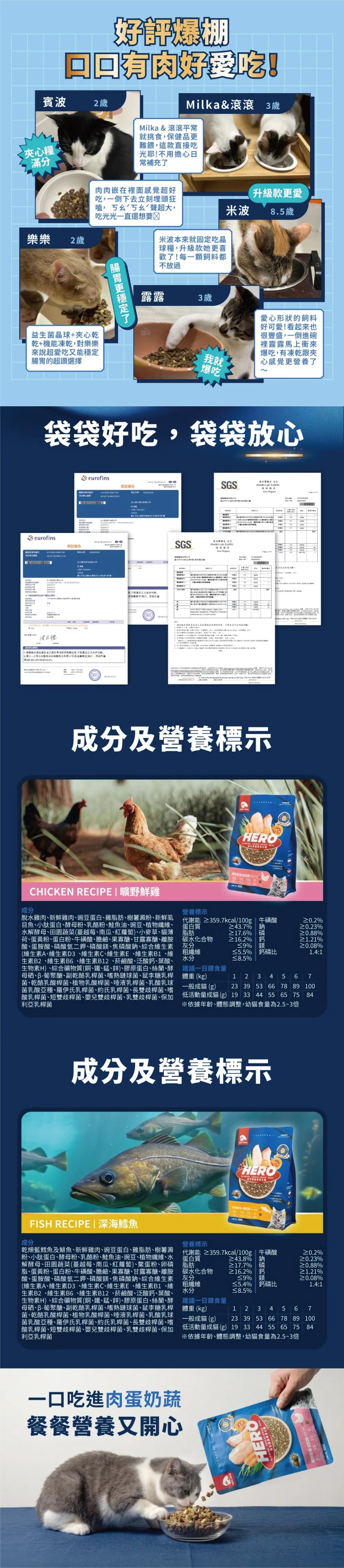 HeroMama 益生菌晶球夾心糧-曠野鮮雞(腸胃排毛)1.5kg