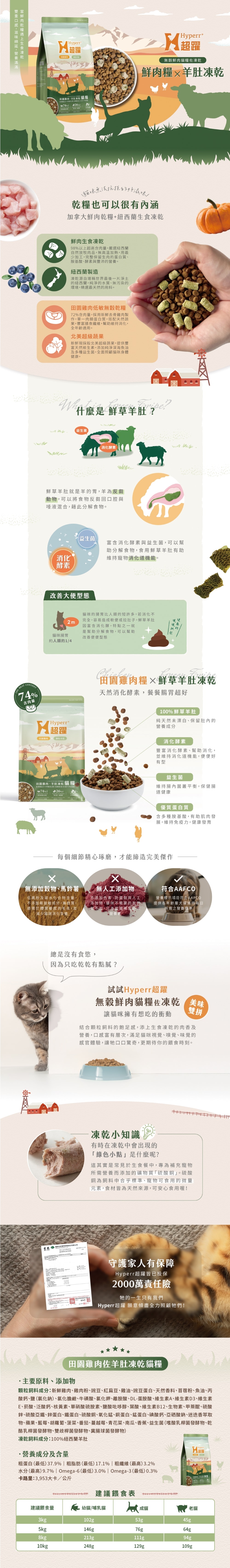 Hyperr 超躍 貓用鮮肉糧佐凍乾-雞肉+羊肚 300g