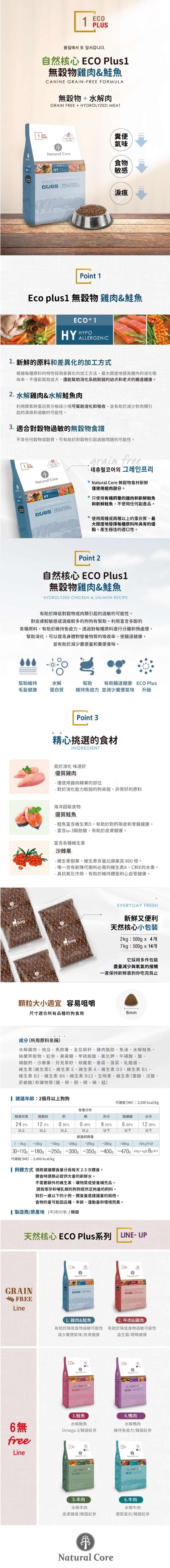 韓國 NATURAL CORE 自然核心 ECO Plus系列狗糧-ECO+1無穀雞肉&鮭魚 2kg