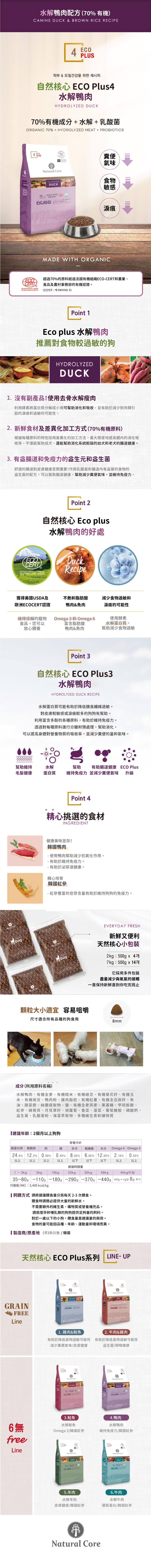 韓國 NATURAL CORE 自然核心 ECO Plus系列狗糧-ECO+3有機70%鴨肉 2kg