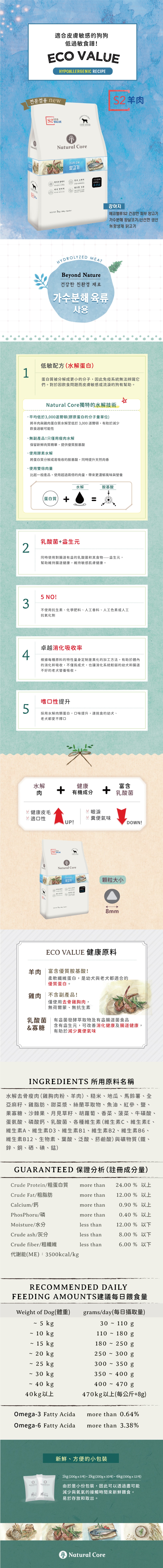 韓國 NATURAL CORE 自然核心 低敏水解蛋白狗糧-羊肉 1kg