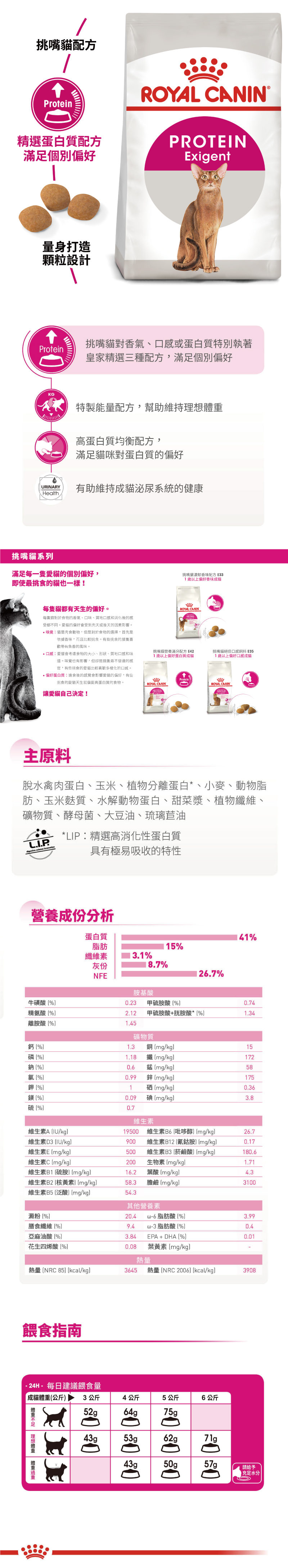 ROYAL CANIN 法國皇家 E42 挑嘴貓營養滿分配方 4kg