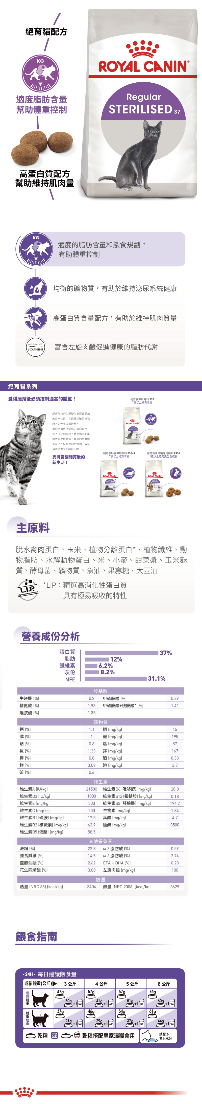 ROYAL CANIN 法國皇家 S37 絕育貓 2kg