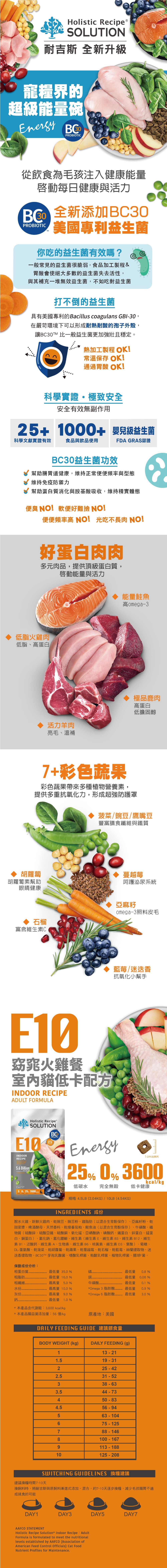 SOLUTION 耐吉斯 無穀室內貓低卡配方-E10 窈窕火雞餐 4.5LB