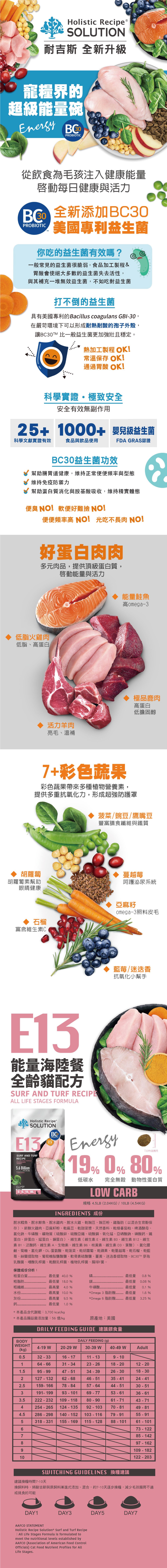 SOLUTION 耐吉斯 無穀全齡貓配方-E13 能量海陸餐 4.5LB