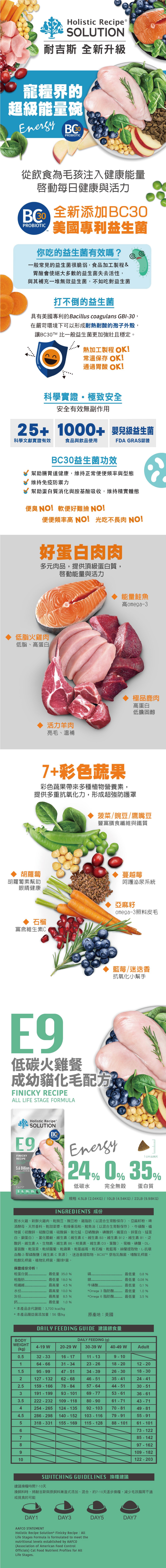 SOLUTION 耐吉斯 無穀成幼貓化毛配方-E9 低碳火雞餐 4.5LB