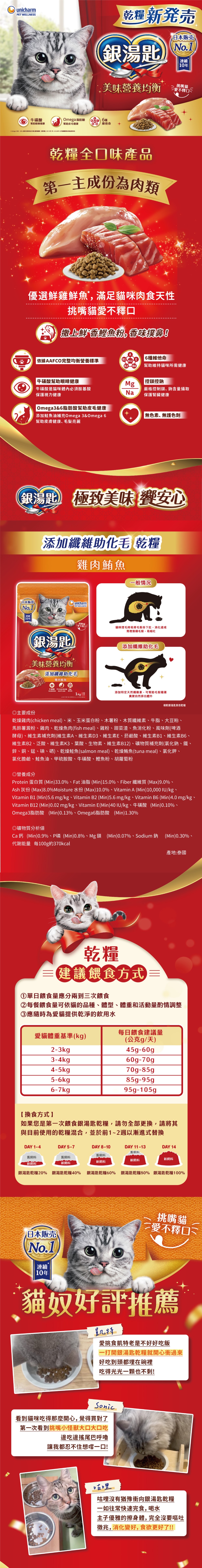Unicharm 銀湯匙 成貓乾糧-添加纖維助化毛 雞肉鮪魚 1kg