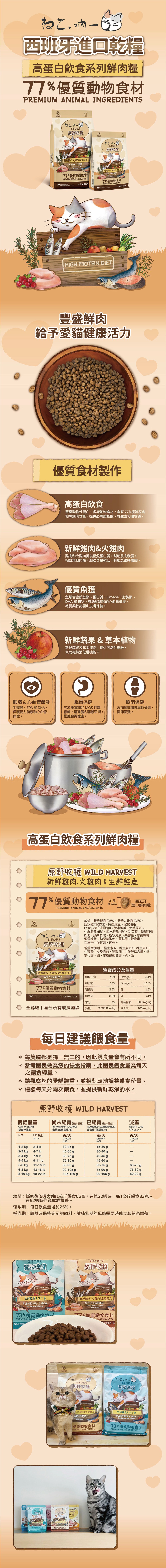 吶一口 無穀鮮肉貓飼料-原野收穫 150g