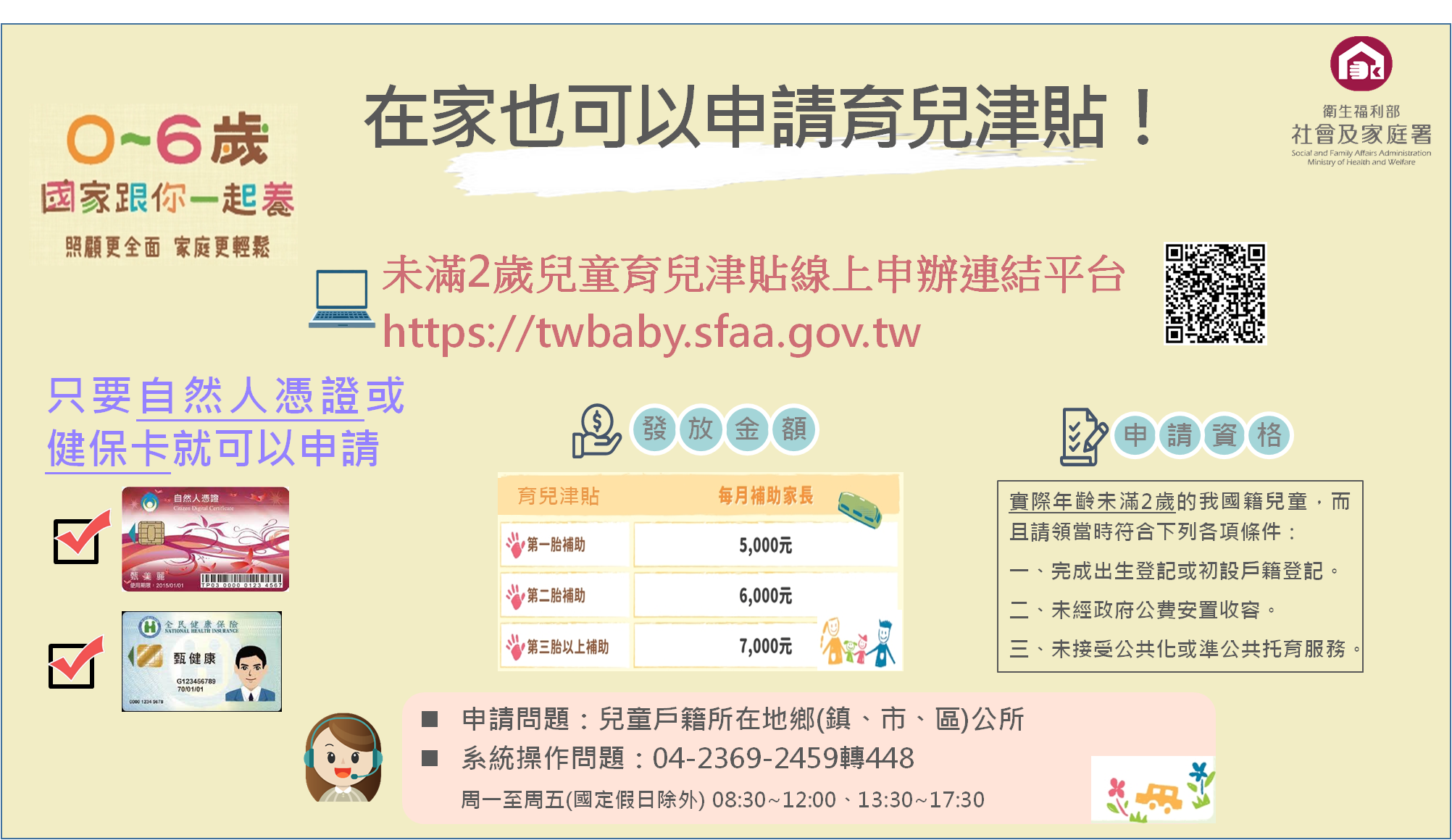 2024年育兒津貼