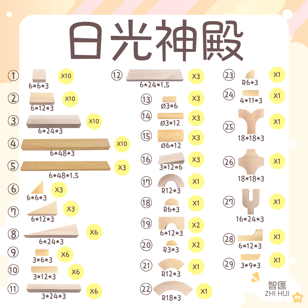 幼兒園積木角落區