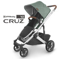 『缺貨』【UPPAbaby】CRUZ V2酷炫豪華頂級推車_3 『缺貨』【UPPAbaby】CRUZ V2酷炫豪華頂級推車_3