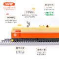 【YourBlock微型積木】台灣火車系列-莒光號_3 【YourBlock微型積木】台灣火車系列-莒光號_3