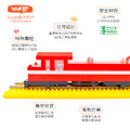 【YourBlock微型積木】台灣火車系列-阿里山號_3 【YourBlock微型積木】台灣火車系列-阿里山號_3
