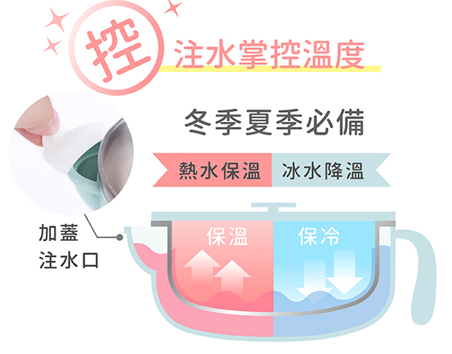 純鈦兒童學習杯注水碗組 可注水幫助食物保溫或降溫