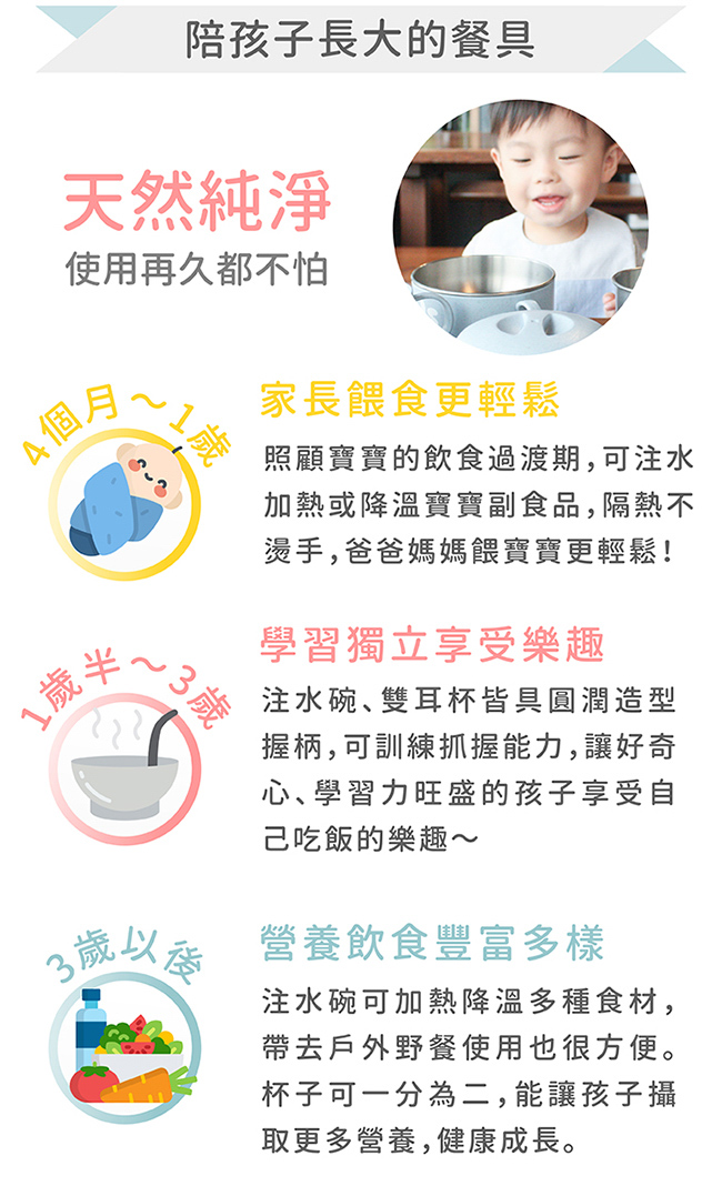純鈦兒童學習杯注水碗組 耐用容量又大 方便帶去幼稚園 陪小孩長大的餐具