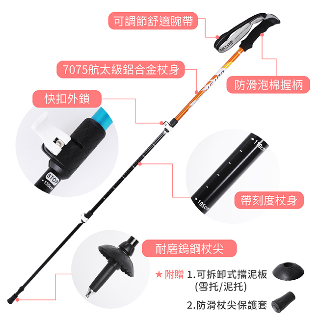 極輕三節伸縮外鎖式鋁合金長手柄添翼登山杖 結構一覽
