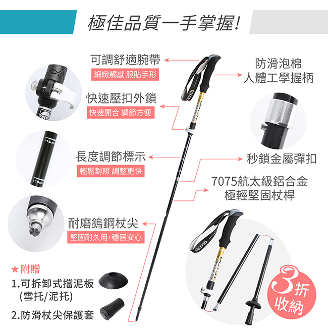 極輕折疊式伸縮外鎖鋁合金添翼登山杖 結構一覽