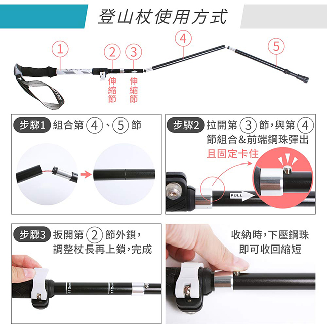 極輕折疊式伸縮外鎖鋁合金添翼登山杖 組裝方式步驟圖說