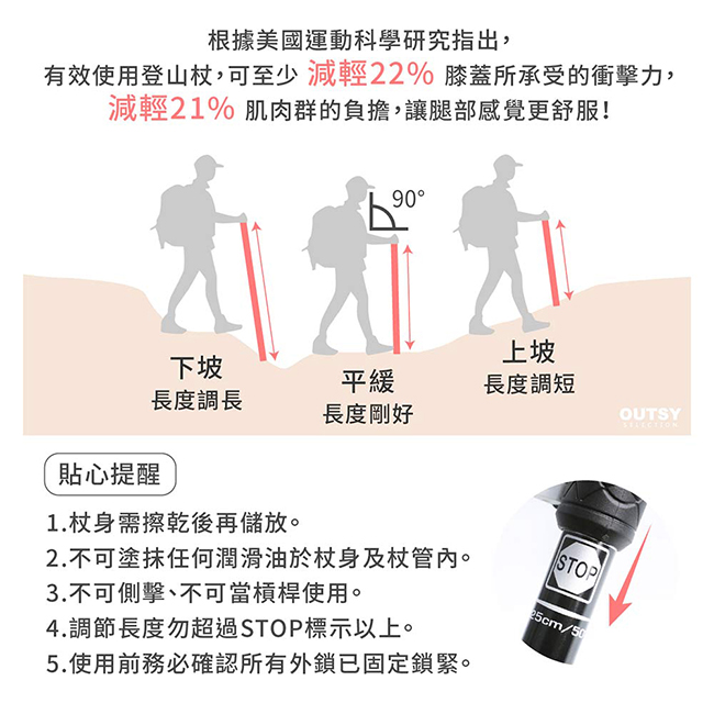 使用登山杖的好處 對應不同地形可以調整長度輔助行走