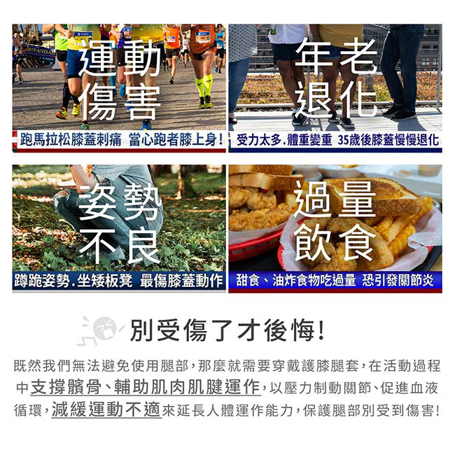 膝蓋容易受傷的生活情境很多 別等膝蓋受傷後才後悔 要穿戴護膝輔助膝蓋並預防減緩不適